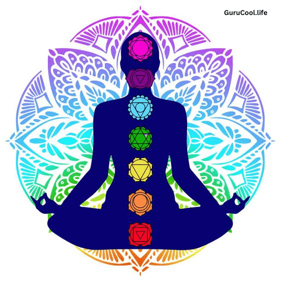 https://drive.gurucool.life/blogsImage/1701333904114.ChakraMeditation.png