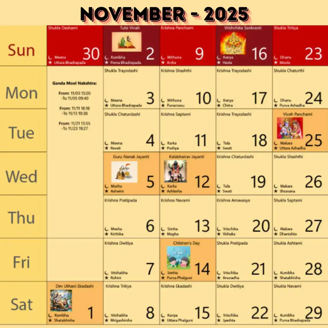 https://drive.gurucool.life/blogsImage/1758953353929.Hindu-Festivals-in-November-2025.webp